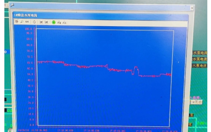 除盐水泵减小电流后流量计显示增加