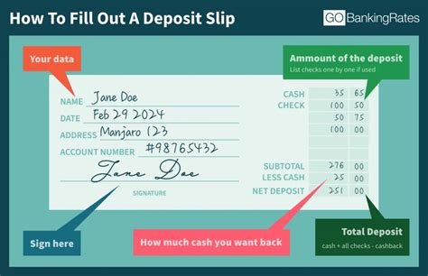1deposit