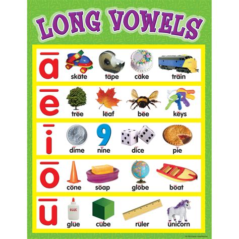 Long.