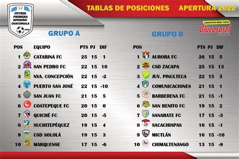 Primera.