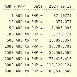 audphp
