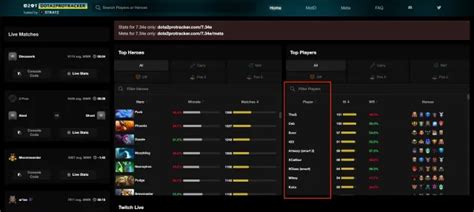 dota2protraxker