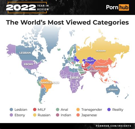 hdpornhun
