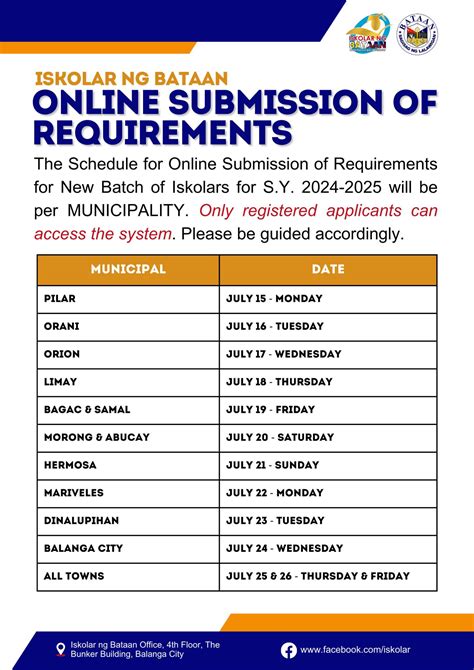https://iskolarngbataan.com/retrieve_account.