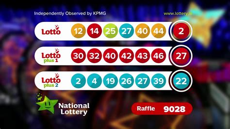 irishlottery