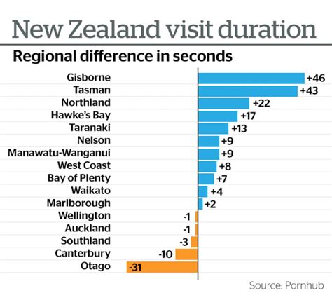 nzpornhub