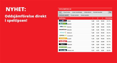 oddsjämförelse