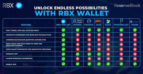 rbxwallet