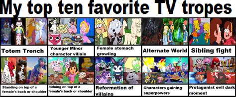 tvtropes